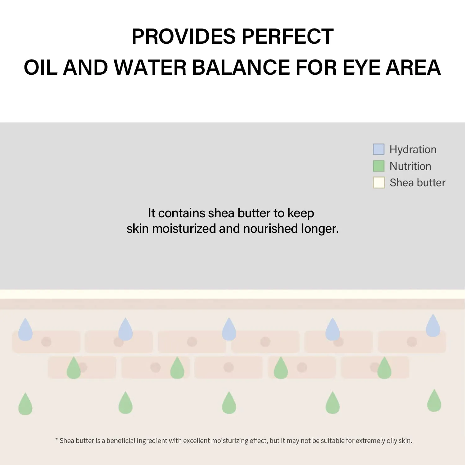 celimax Real Noni Eye Cream | with Noni Extract & Bakuchiol (Retinol), For Wrinkle, Crows Feet & Under Eye, Dark Circles, Hydrating, Sensitive For Skin, 20ml