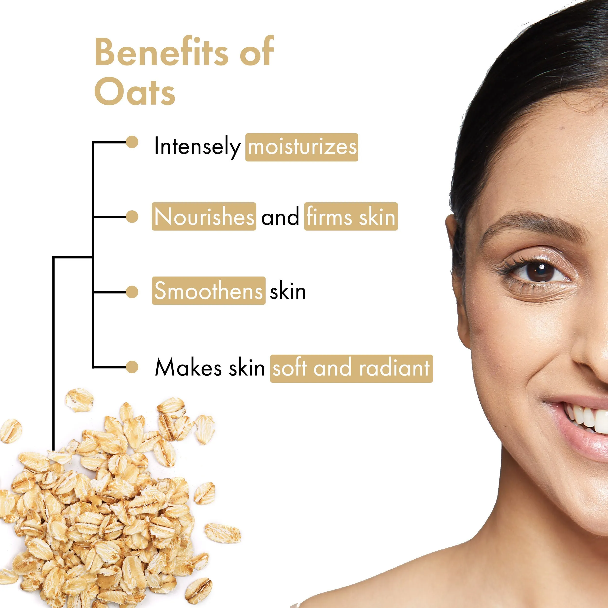 Good Vibes Milk & Oats Skin Firming Toner and Moisturizer | With Sesame Seed Oil, Almond | Hydrating, Nourishing | Vegan, No Alcohol, No Parabens, No Sulphates, No Mineral Oil, No Animal Testing (120 ml)