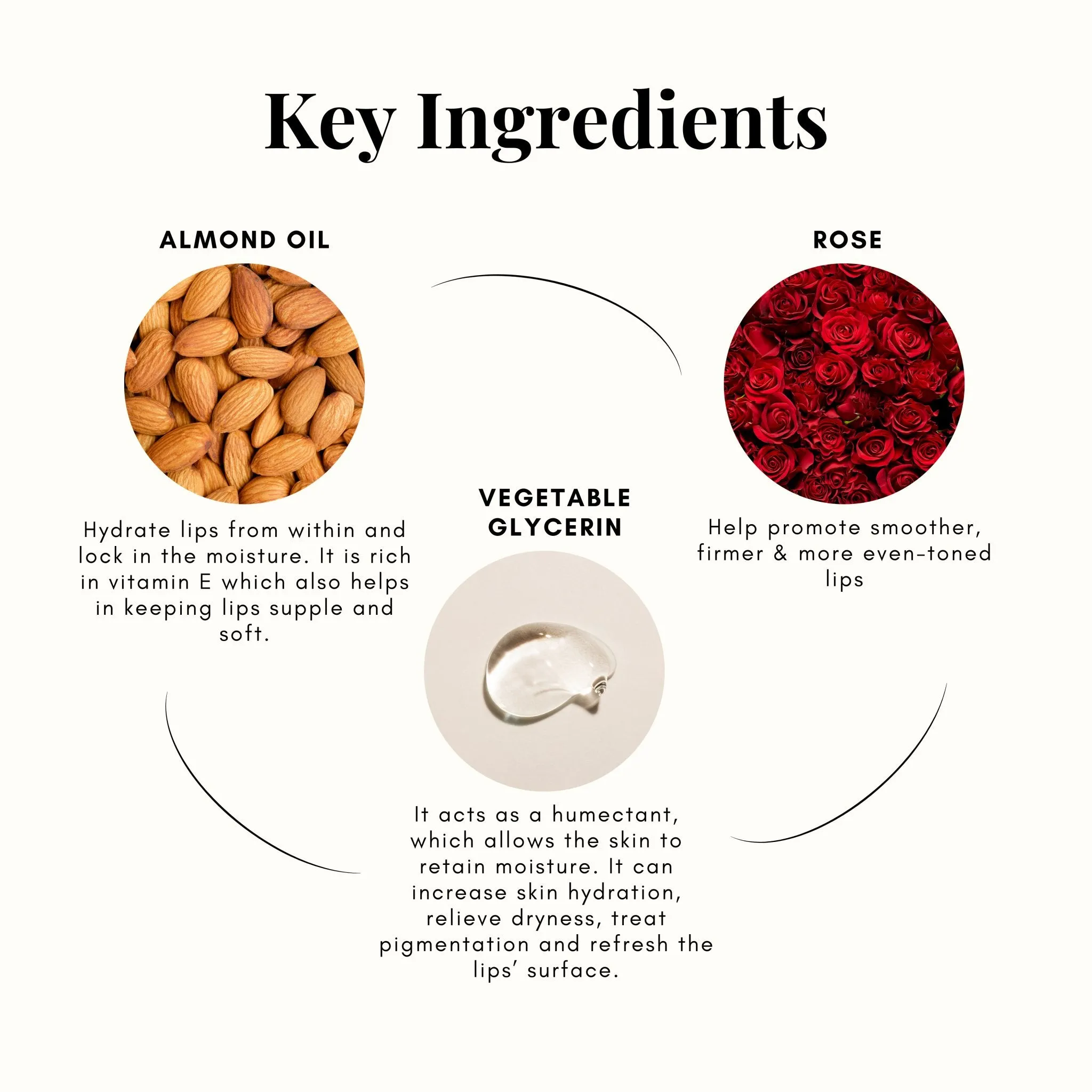 Rosy Lip Serum